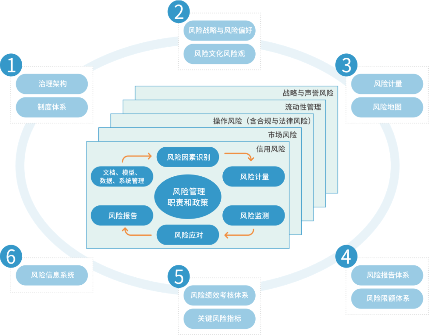 万利官网(中国)唯一官方网站