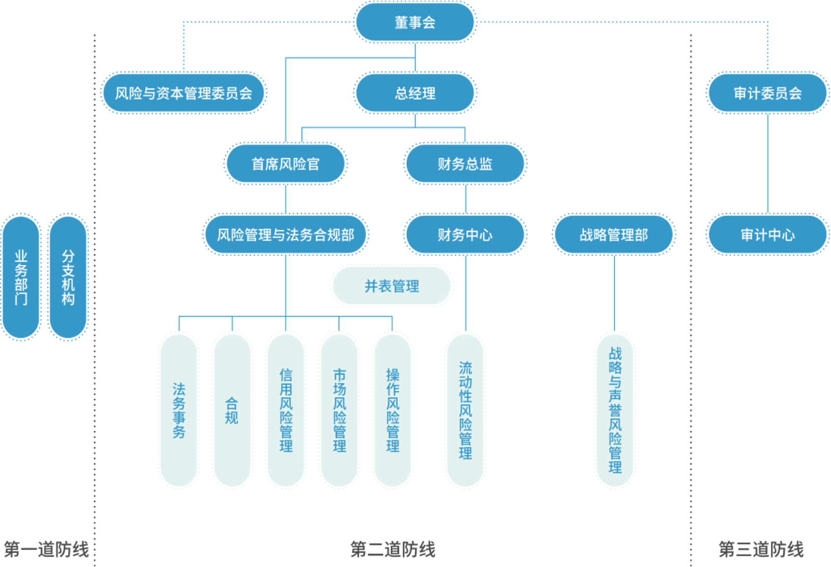万利官网(中国)唯一官方网站