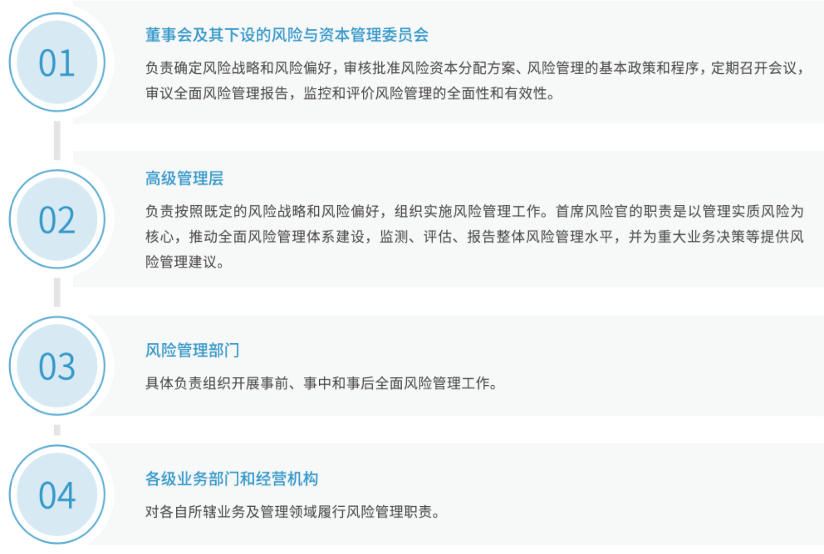 万利官网(中国)唯一官方网站