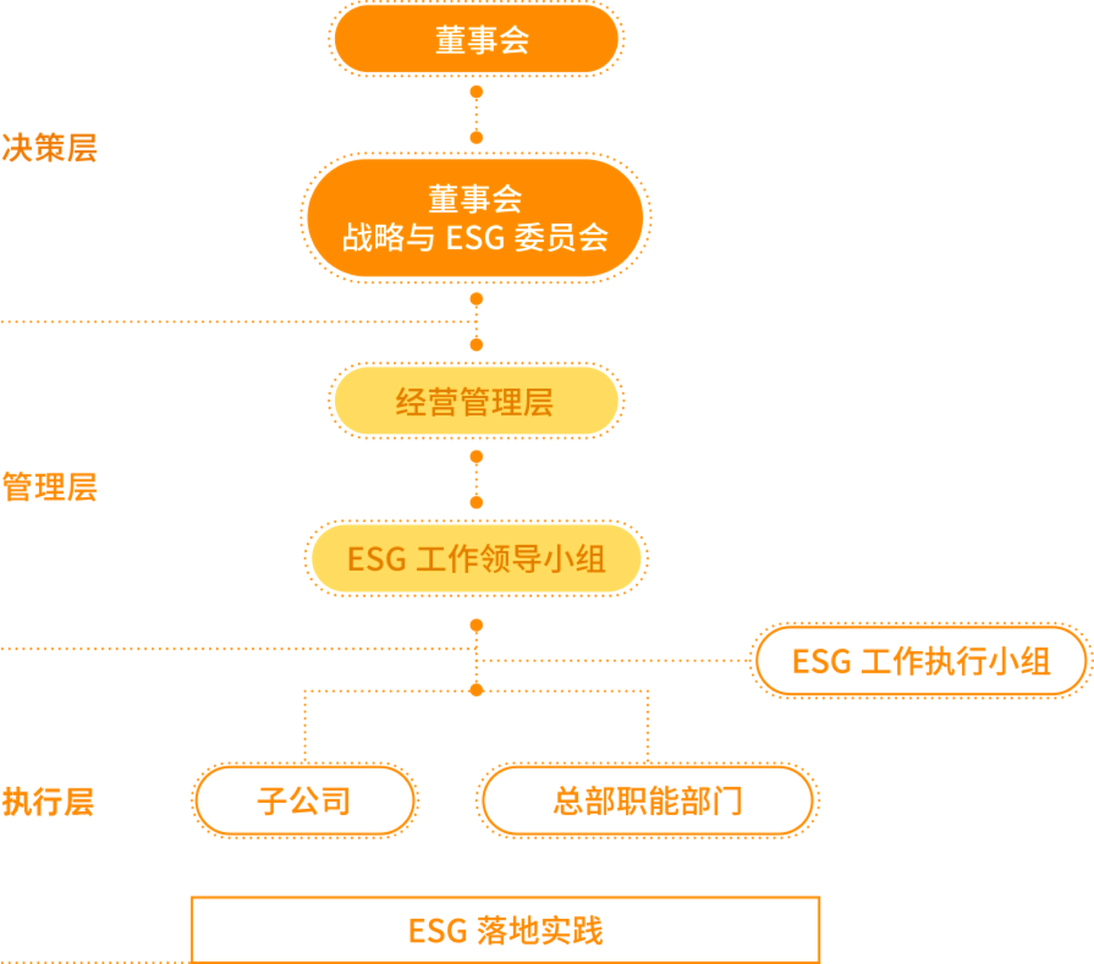 万利官网(中国)唯一官方网站