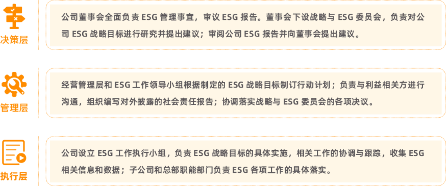 万利官网(中国)唯一官方网站