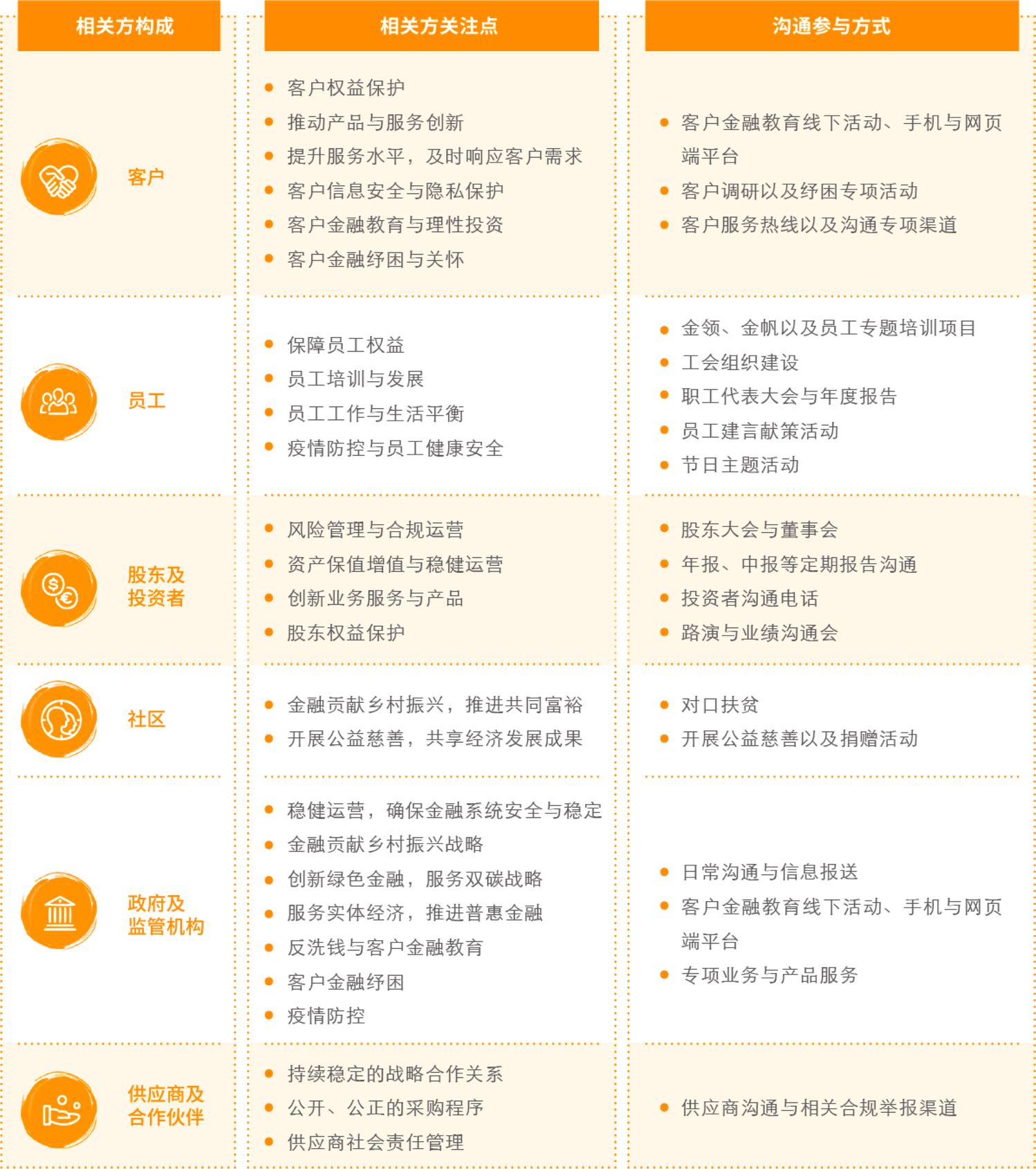 万利官网(中国)唯一官方网站
