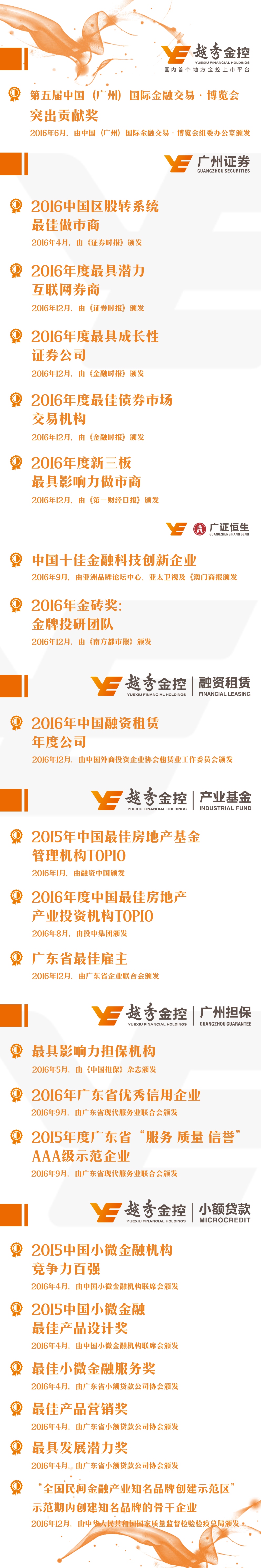 万利官网(中国)唯一官方网站