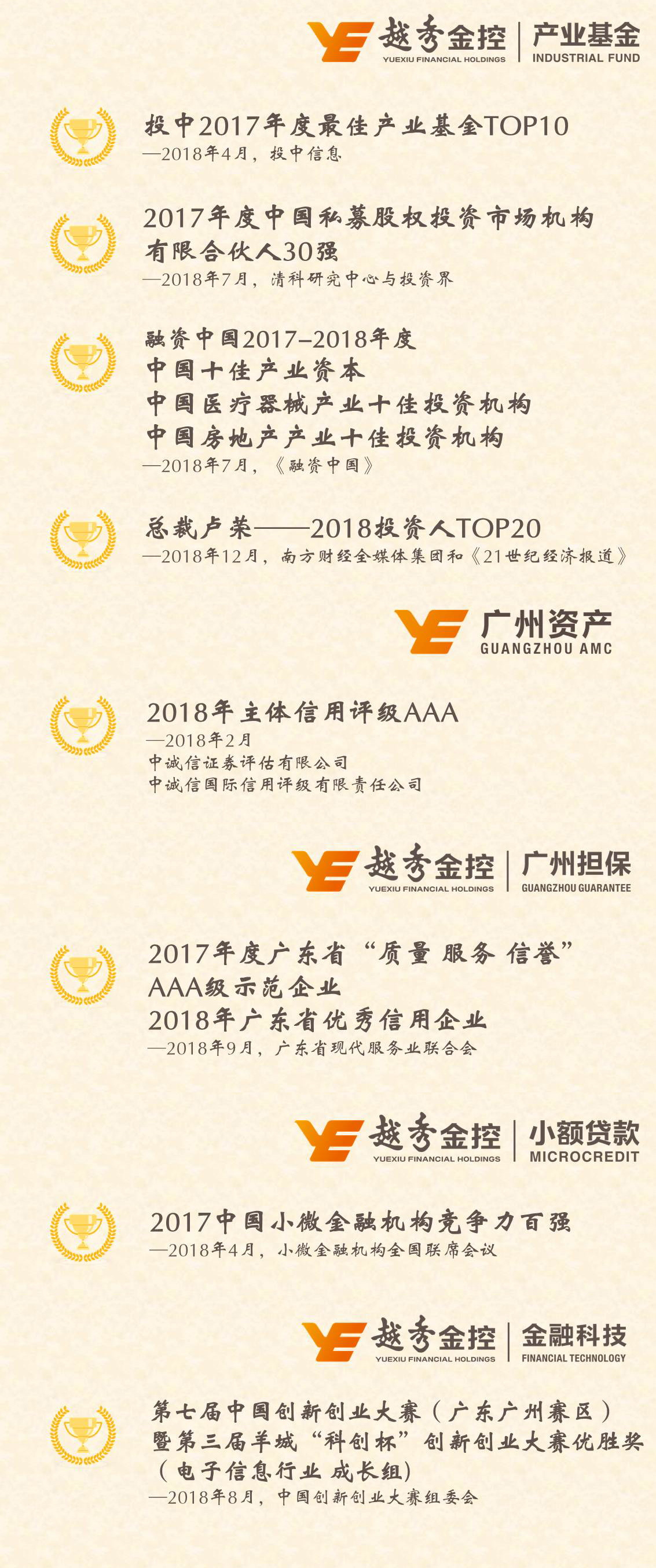 万利官网(中国)唯一官方网站