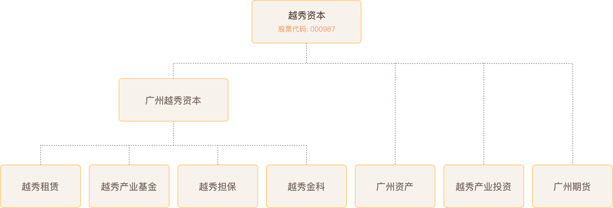 万利官网(中国)唯一官方网站